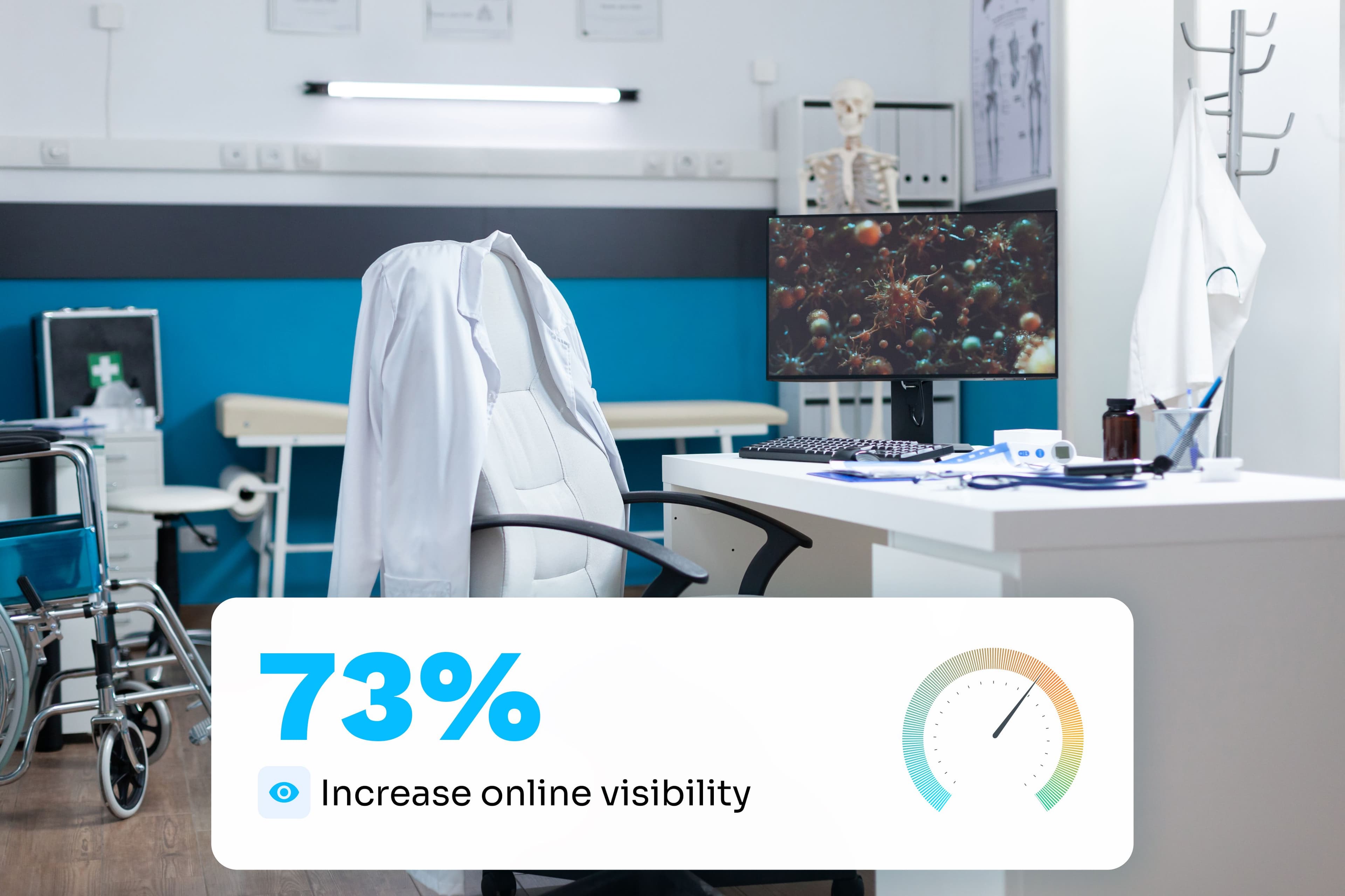 Increased online visibility by 73% for a doctor shown in an infographic in front of a doctors office with a coat hanging over a chair